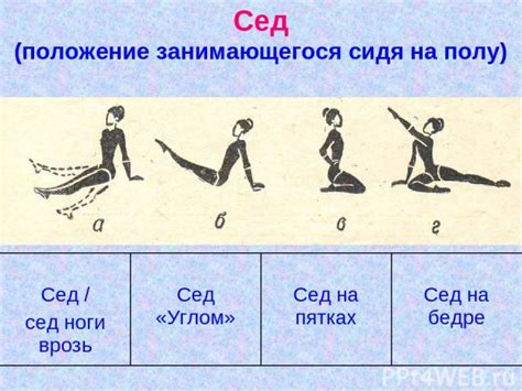 Смысл позиции "ноги врозь"