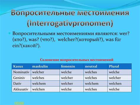 Смысл слова "нахтигаль" в современном немецком языке