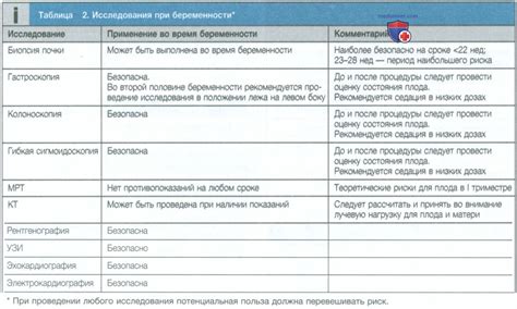 Смысл сна о разделке кур во время беременности с точки зрения психологии