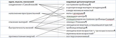 Смысл сновидений о тапках с психоаналитической точки зрения