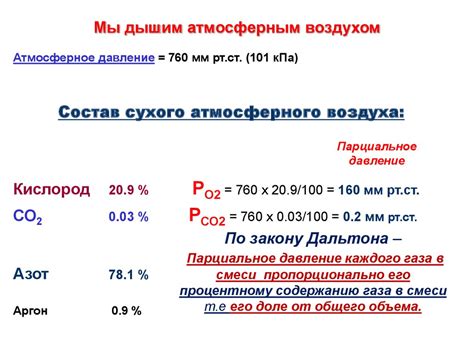 Снижение давления кислорода