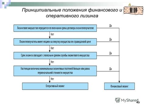 Снижение рисков и повышение надежности предприятия при увеличении материальных внеоборотных активов