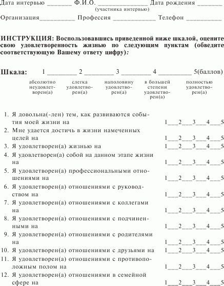 Снижение удовлетворенности жизнью