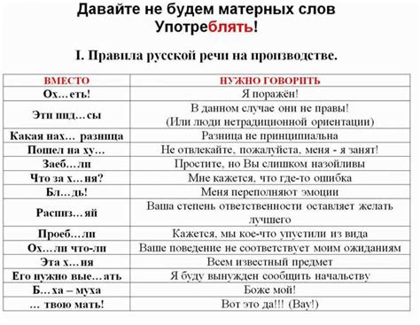 Снитч в современном сленге: толкование и значение