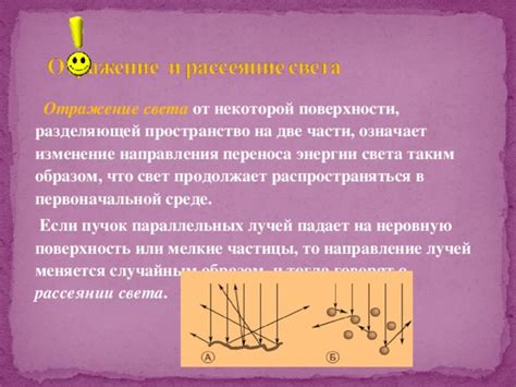 Сновидение о двухместной койке: отражение эротической энергии