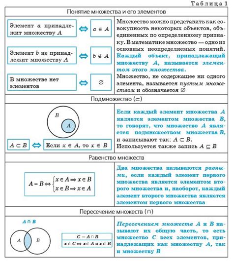 Сновидение о множестве яиц и его значения