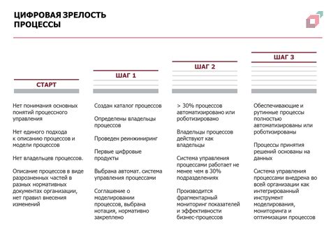 Сновидение с кулинарным инструментом как признак готовности к близости и семейной жизни