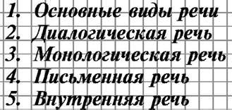 Сновидения и их значения в психологическом аспекте