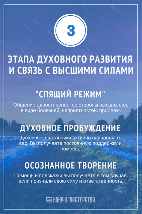 Сновидения о пернатых крыльях: связь с высшими силами и духовностью