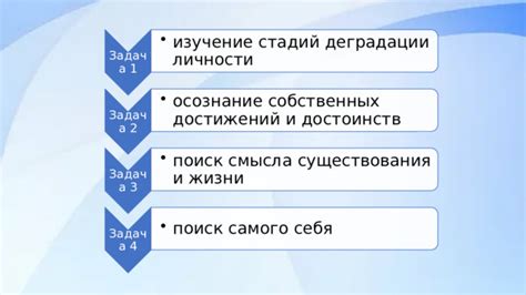 Сновиденческий образ угря: осознание собственных потребностей