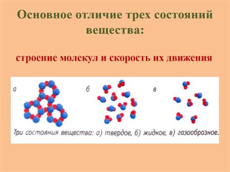 Сны об исполнителях и жидкостях различных состояний