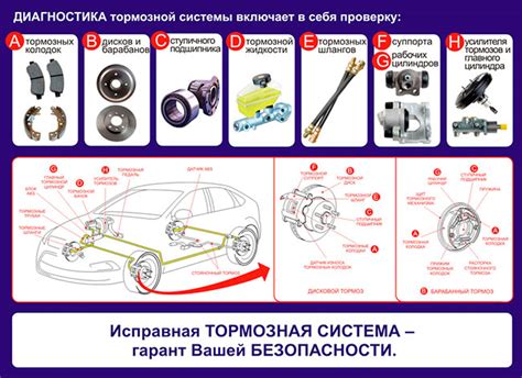 Сны об неисправности тормозной системы: предупреждение или просто стресс?