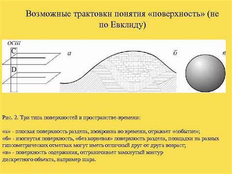 Сны о сломанных пуантах: смысл и возможные трактовки