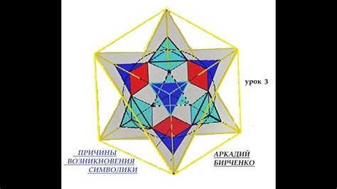 Сны о собственной гибели: причины возникновения и понимание символики