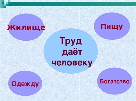 Сны о тающемоо льде: психологическое понимание и его значение для самовыражения.