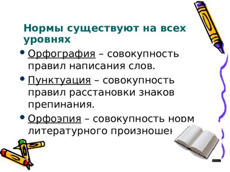 Соблюдение правил написания слов