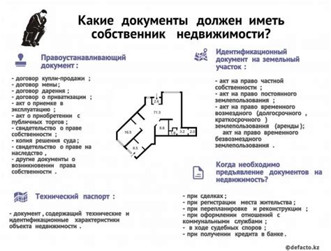 Собственник: какие привилегии владельца недвижимости?