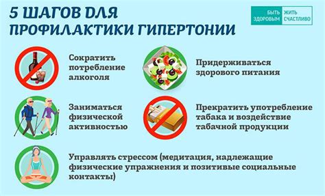 Советы для пациентов с сомнительным результатом