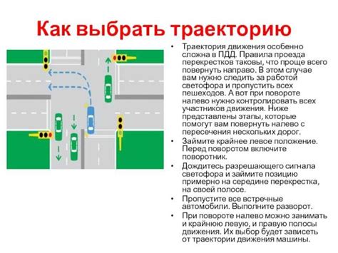 Советы по безопасному проезду на оранжевый свет