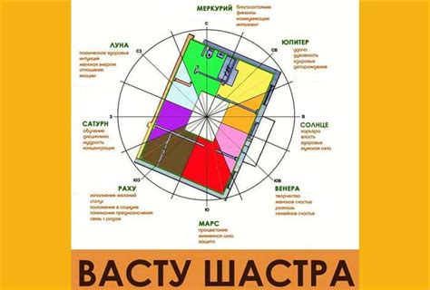 Советы по возвращению гармонии и баланса