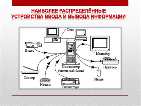 Советы по выбору устройств для подключения