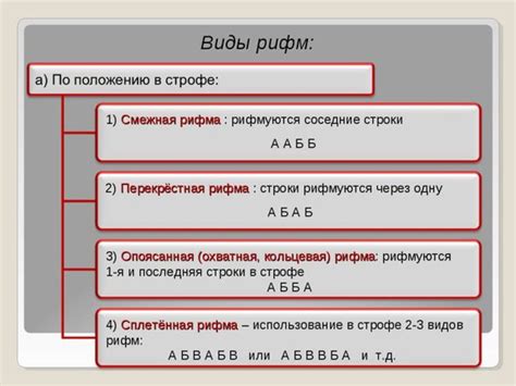 Советы по использованию бедных рифм в собственных текстах