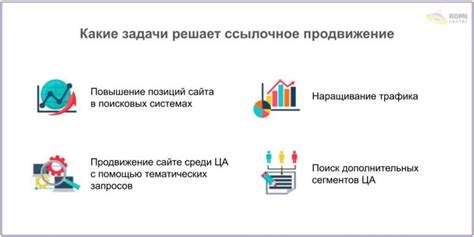 Советы по использованию заголовков для улучшения позиций в поисковых системах