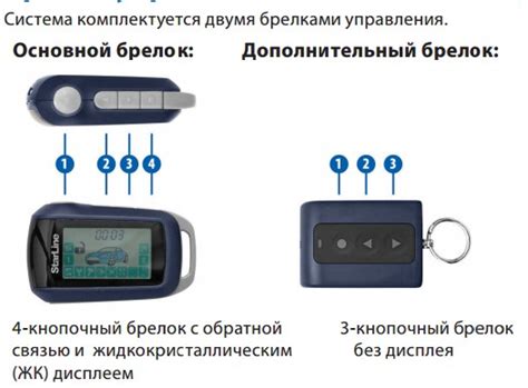 Советы по обслуживанию брелка сигнализации