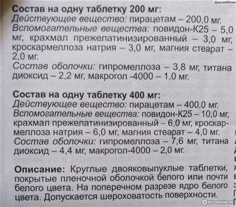 Советы по пероральному приему таблеток