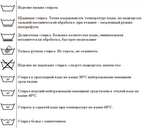 Советы по уходу за изделиями из синтепона 180 гр