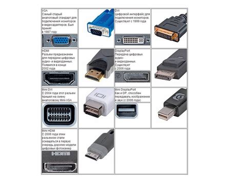 Совместимость VGA мониторов с другими устройствами