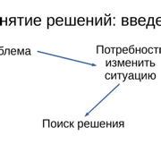 Совместное принятие решений: продуктивность через коллективное мышление