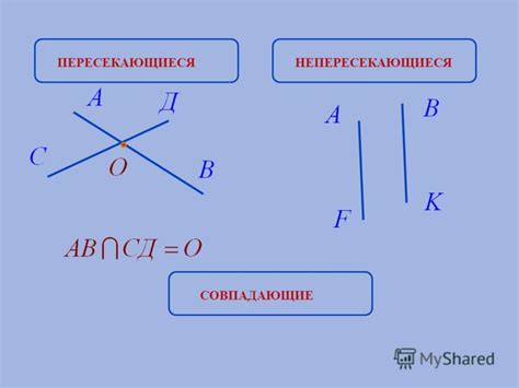 Совпадающие прямые: как их распознать?