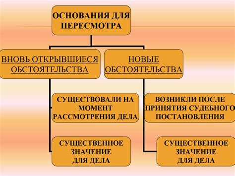 Совпасть по времени или обстоятельствам