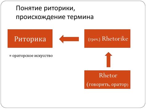 Современное значение термина