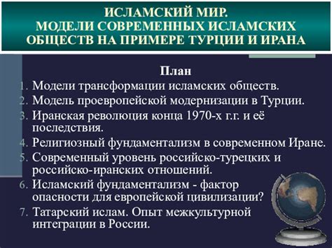 Современное значение хадисов мурсалей в свете современных исламских обществ