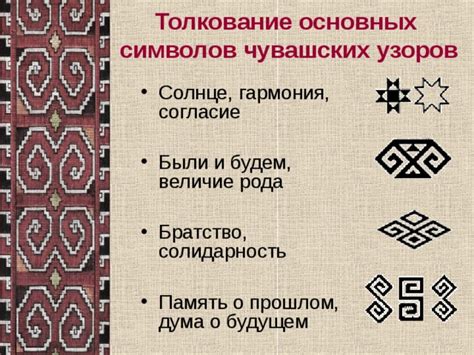 Современное использование чувашских узоров