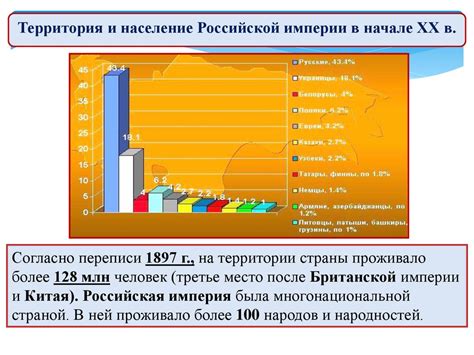 Современное понимание и противоречия