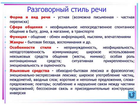 Современное употребление вонцес и его роль в разговорной речи