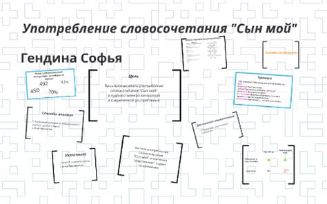 Современное употребление словосочетания "мой тезка"