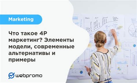 Современные альтернативы PFOA