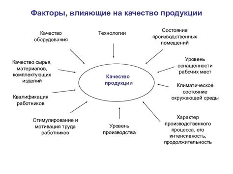 Современные исследования: новые подходы к трактовке символики сновидений