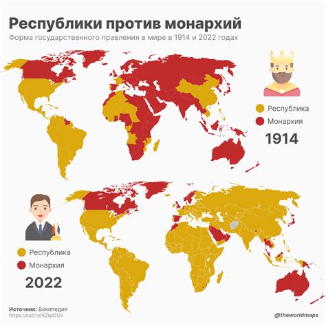 Современные монархии в мире