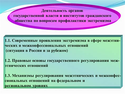 Современные проявления насмешки в сфере религии