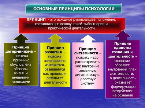 Современные психологические концепции об символах в затворе