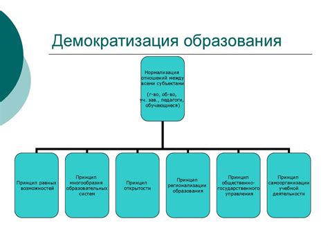 Современные тенденции в развитии УБЭП