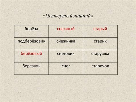 Согласование прилагательных с существительными: основные принципы