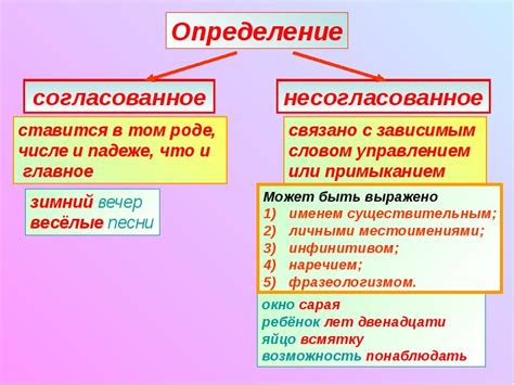 Согласованное дополнение: определение и значение