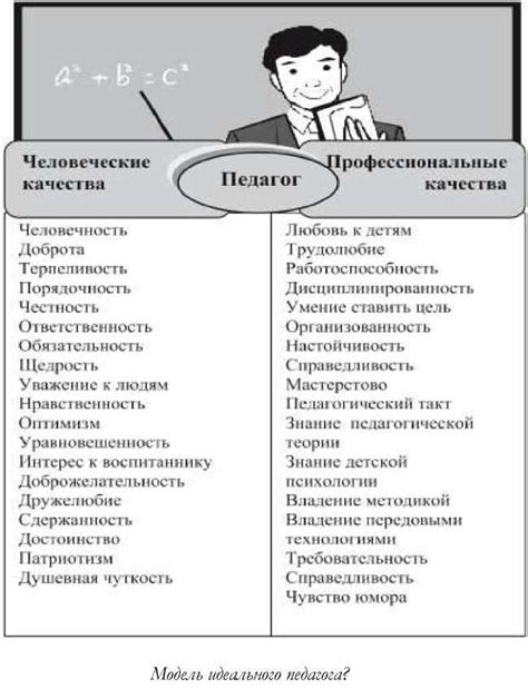 Содержание проблемы и возможности для личностного роста