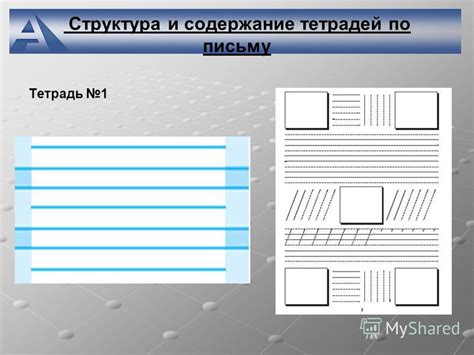 Содержание тетрадей